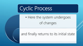 Cyclic Process
• Here the system undergoes
of changes
and finally returns to its initial state
 