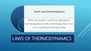 LAWS OF THERMODYNAMICS
Zeroth Law of thermodynamics
When two bodies A and B are separately in
thermal equilibrium with a third body, they in turn
are in equilibrium with each other
 