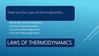 Basic Definition of Thermodynamics and IC Engine 