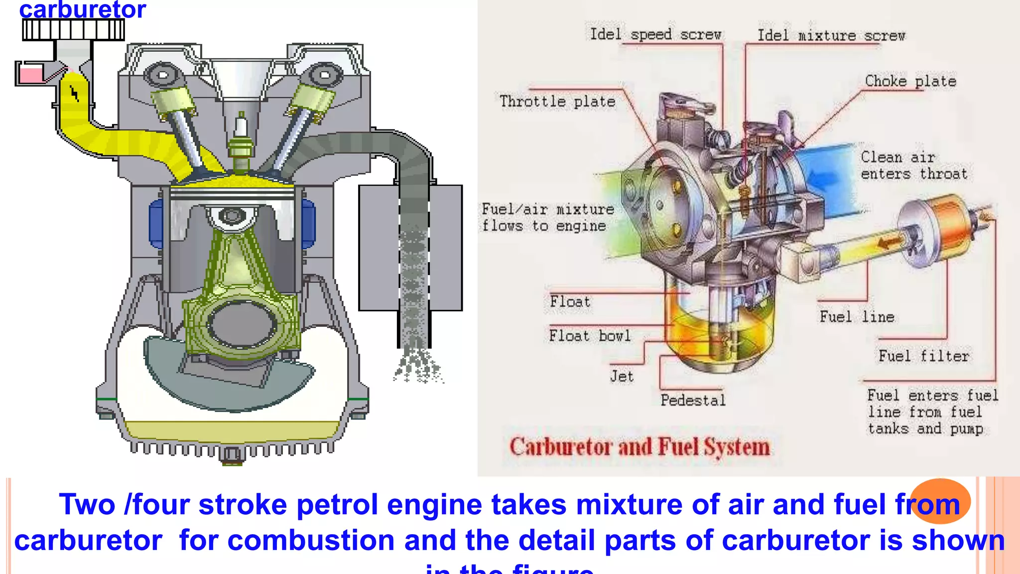 IC Engine PPT | PPTX