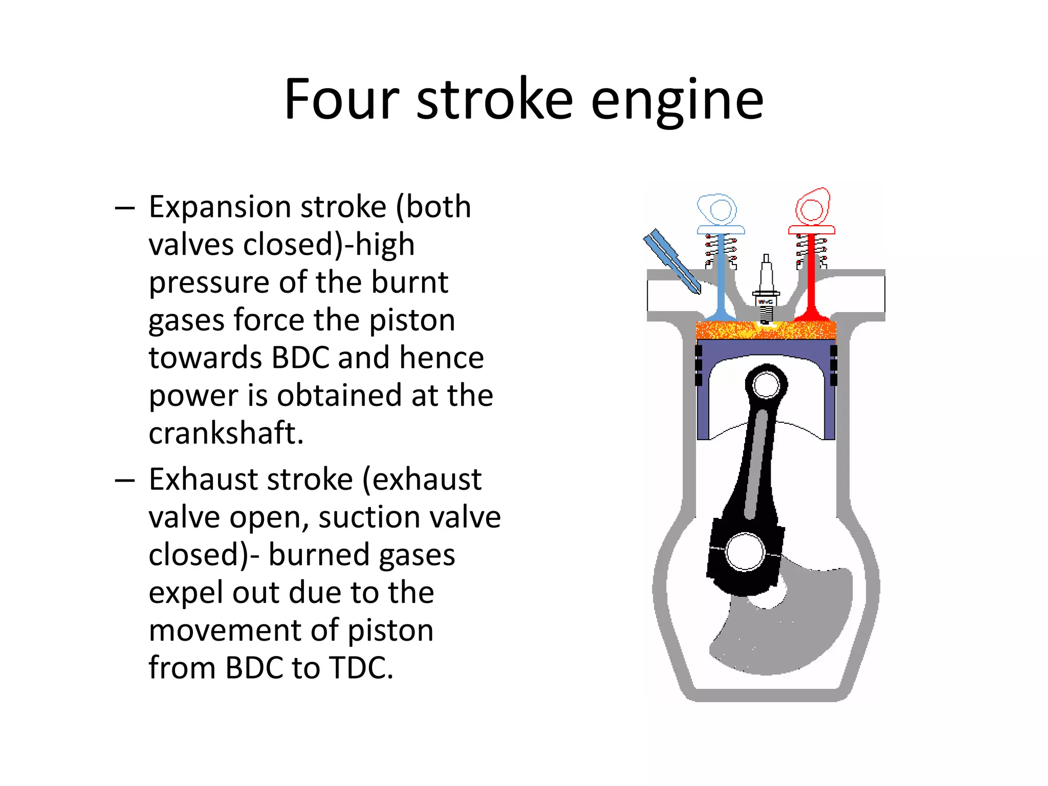 Ic engine introduction | PPTX