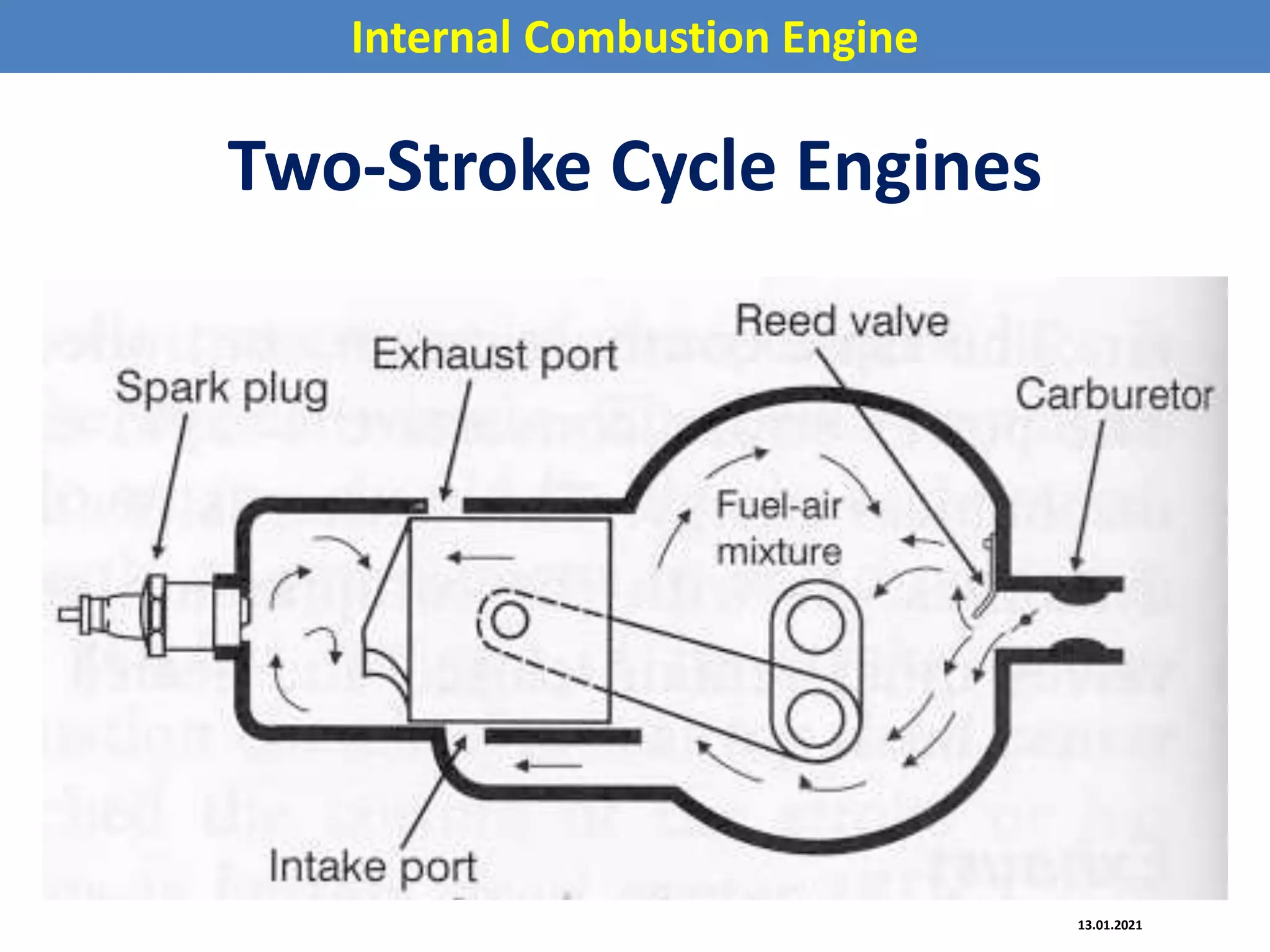 Ic engine