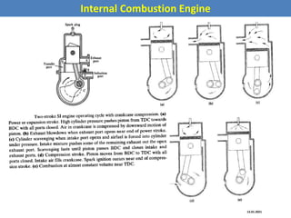Ic engine | PPT