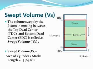 Sweept Volume I C ENGINE | PPTX