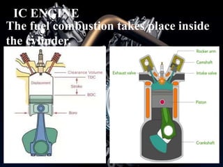 Ic Engine Example IC Engine | PPTX