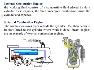 Ic Engine Example IC Engine.pptx