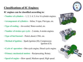 Classifications of IC Engines:
IC engines can be classified according to:
• Number of cylinders – 1, 2, 3, 4, 5, 6 to 16 cylinder engines.
• Arrangement of cylinders – Inline, V-type, Flat type, etc.
• Type of cooling – Air-cooled, Water-cooled, etc.
• Number of strokes per cycle – 2-stroke, 4-stroke engines.
• Type of fuel burned – Petrol, diesel, CNG, etc.
• Method of ignition – Spark Ignition (SI), Compression
Ignition (CI).
• Cycle of operation – Otto cycle engine, Diesel cycle engine.
• Primary mechanical motion – Reciprocating, Rotary.
• Speed of engine – Slow speed, Medium speed, High speed.
 