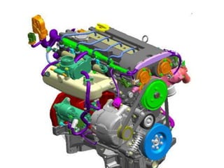 Internal Conversion Engine Internal Combustion Engine | PPTX
