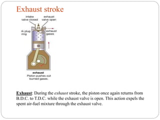 Exhaust stroke
Exhaust: During the exhaust stroke, the piston once again returns from
B.D.C. to T.D.C. while the exhaust valve is open. This action expels the
spent air-fuel mixture through the exhaust valve.
 
