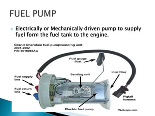  Electrically or Mechanically driven pump to supply
fuel form the fuel tank to the engine.
 