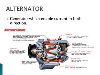  Generator which enable current in both
direction.
 