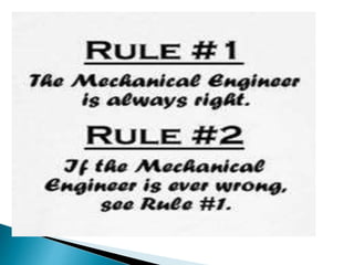 Ic engine components and their function