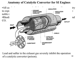 Ic engine emissions PPT