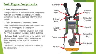 IC Engine & Gas Turbine basic engine components and nomenclature | PPTX