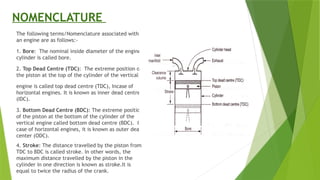 Basic Engine Terminology IC Engine & Gas Turbine basic engine components and nomenclature | PPTX