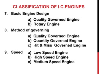 IC Engine Introduction.ppt