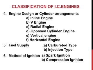 CLASSIFICATION OF I.C.ENGINES
4. Engine Design or Cylinder arrangements
5. Fuel Supply
6. Method of Ignition
a) Inline Engine
b) V Engine
c) Radial Engine
d) Opposed Cylinder Engine
e) Vertical engine
f) Horizontal Engine
a) Carbureted Type
b) Injection Type
a) Spark Ignition
b) Compression Ignition
 