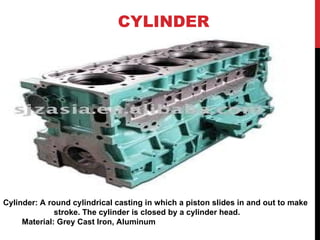 CYLINDER
Cylinder: A round cylindrical casting in which a piston slides in and out to make
stroke. The cylinder is closed by a cylinder head.
Material: Grey Cast Iron, Aluminum
 