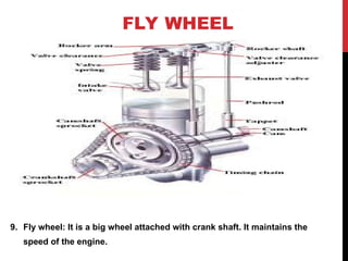 FLY WHEEL
9. Fly wheel: It is a big wheel attached with crank shaft. It maintains the
speed of the engine.
 