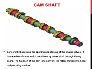 CAM SHAFT
7. Cam shaft: It operates the opening and closing of the engine valves. It
has number of cams which are driven by crank shaft through timing
gears. The function of the cam is to convert the rotary motion into linear
reciprocating motion
 