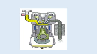 Ic engine lecture 1 | PDF