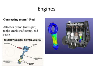 Engines
Connecting (conn.) Rod
Attaches piston (wrist-pin)
to the crank shaft (conn. rod
caps).
 