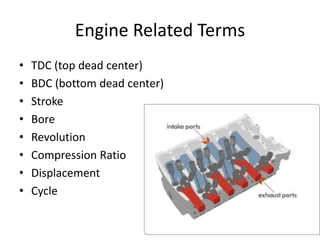 20
Engine Related Terms
• TDC (top dead center)
• BDC (bottom dead center)
• Stroke
• Bore
• Revolution
• Compression Ratio
• Displacement
• Cycle
 