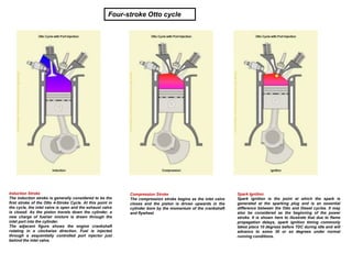 Induction Stroke
The induction stroke is generally considered to be the
first stroke of the Otto 4-Stroke Cycle. At this point in
the cycle, the inlet valve is open and the exhaust valve
is closed. As the piston travels down the cylinder, a
new charge of fuel/air mixture is drawn through the
inlet port into the cylinder.
The adjacent figure shows the engine crankshaft
rotating in a clockwise direction. Fuel is injected
through a sequentially controlled port injector just
behind the inlet valve.
Compression Stroke
The compression stroke begins as the inlet valve
closes and the piston is driven upwards in the
cylinder bore by the momentum of the crankshaft
and flywheel.
Spark Ignition
Spark ignition is the point at which the spark is
generated at the sparking plug and is an essential
difference between the Otto and Diesel cycles. It may
also be considered as the beginning of the power
stroke. It is shown here to illustrate that due to flame
propagation delays, spark ignition timing commonly
takes place 10 degress before TDC during idle and will
advance to some 30 or so degrees under normal
running conditions.
Four-stroke Otto cycle
 