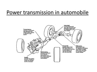 Power transmission in automobile
 