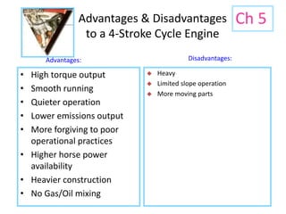 Advantages & Disadvantages
to a 4-Stroke Cycle Engine
Ch 5
• High torque output
• Smooth running
• Quieter operation
• Lower emissions output
• More forgiving to poor
operational practices
• Higher horse power
availability
• Heavier construction
• No Gas/Oil mixing
Advantages: Disadvantages:
 Heavy
 Limited slope operation
 More moving parts
 