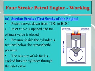 30
Four Stroke Petrol Engine - Working
(a) Suction Stroke (First Stroke of the Engine)
•
•
Piston moves down from TDC to BDC
Inlet valve is opened and the
exhaust valve is closed.
• Pressure inside the cylinder is
reduced below the atmospheric
pressure.
• The mixture of air fuel is
sucked into the cylinder through
the inlet valve
 