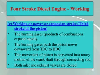 Four Stroke Diesel Engine - Working
(c) Working or power or expansion stroke (Third
stroke of the piston)
38
•
•
•
•
The burning gases (products of combustion)
expand rapidly.
The burning gases push the piston move
downward from TDC to BDC
This movement of piston is converted into rotary
motion of the crank shaft through connecting rod.
Both inlet and exhaust valves are closed.
 