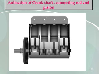 Animation of Crank shaft , connecting rod and
piston
67
 