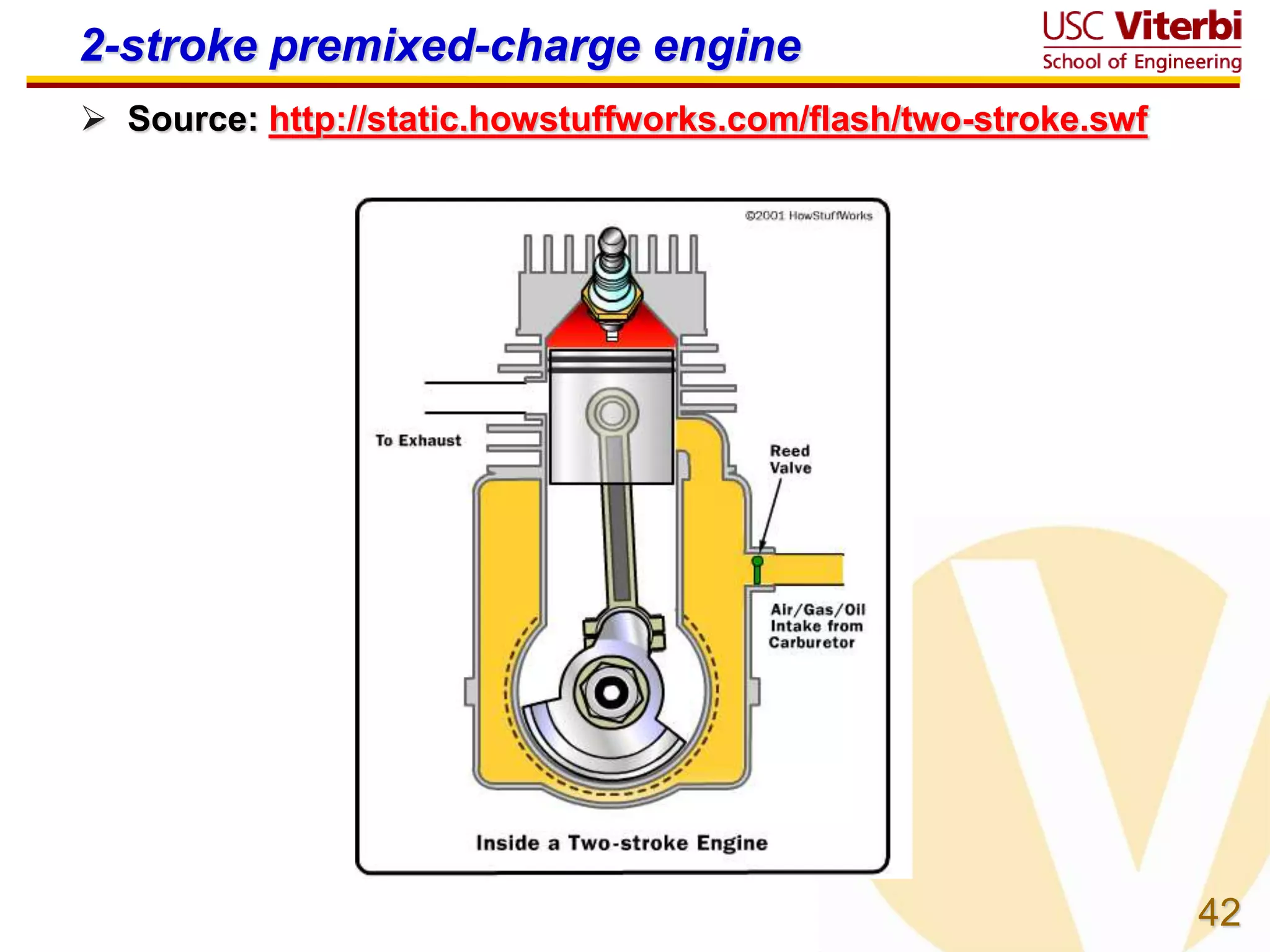 42
2-stroke premixed-charge engine
 Source: http://static.howstuffworks.com/flash/two-stroke.swf
 