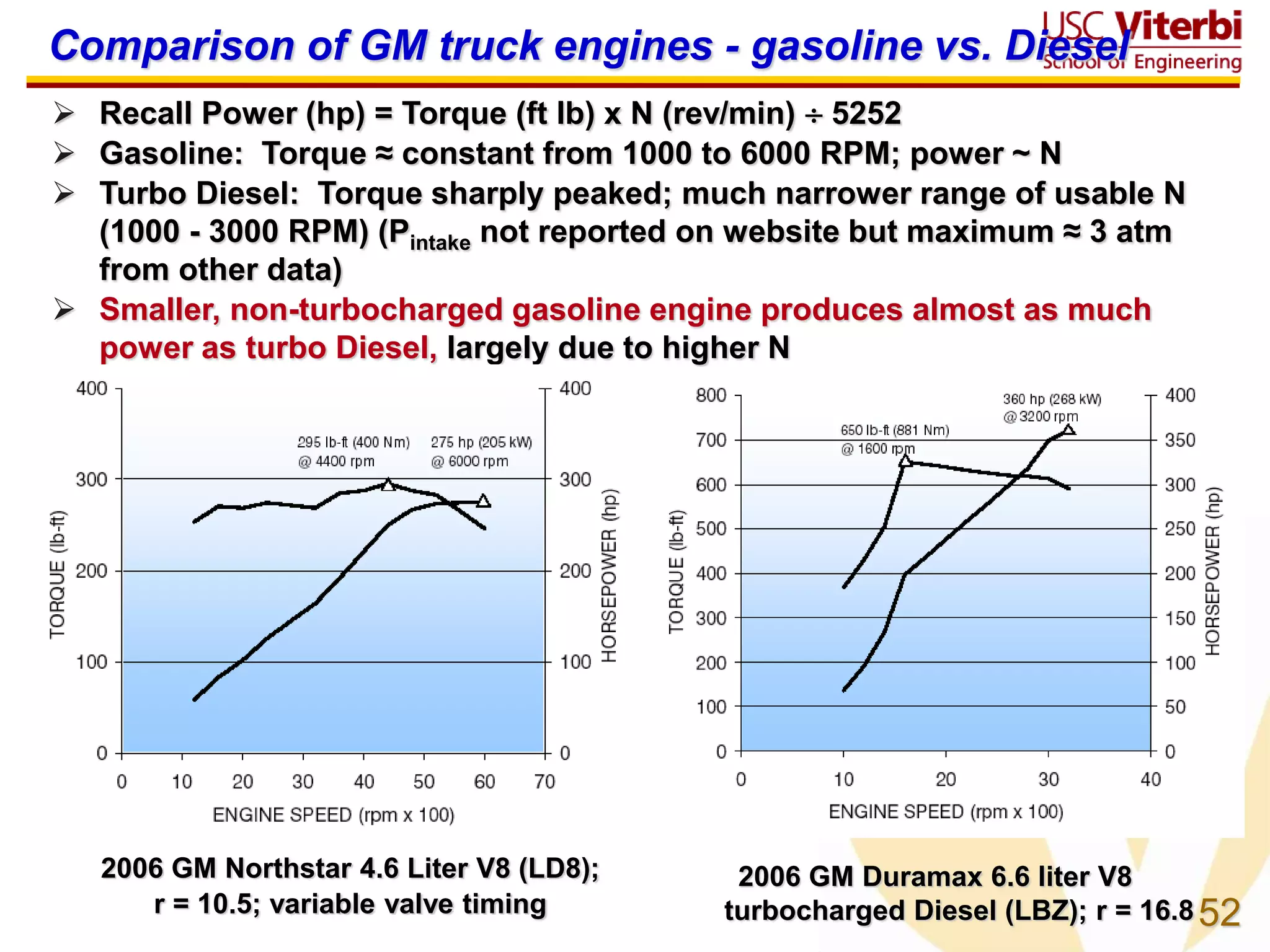 52
2006 GM Northstar 4.6 Liter V8 (LD8);
r = 10.5; variable valve timing
Comparison of GM truck engines - gasoline vs. Diesel
 Recall Power (hp) = Torque (ft lb) x N (rev/min)  5252
 Gasoline: Torque ≈ constant from 1000 to 6000 RPM; power ~ N
 Turbo Diesel: Torque sharply peaked; much narrower range of usable N
(1000 - 3000 RPM) (Pintake not reported on website but maximum ≈ 3 atm
from other data)
 Smaller, non-turbocharged gasoline engine produces almost as much
power as turbo Diesel, largely due to higher N
2006 GM Duramax 6.6 liter V8
turbocharged Diesel (LBZ); r = 16.8
 