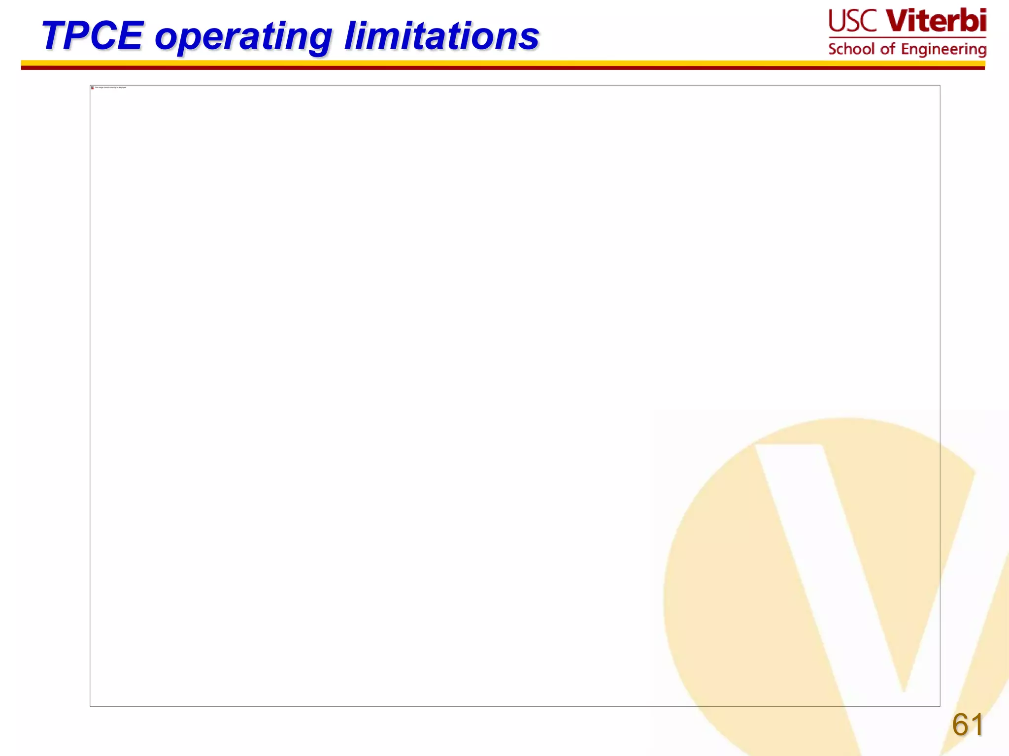 61
TPCE operating limitations
 