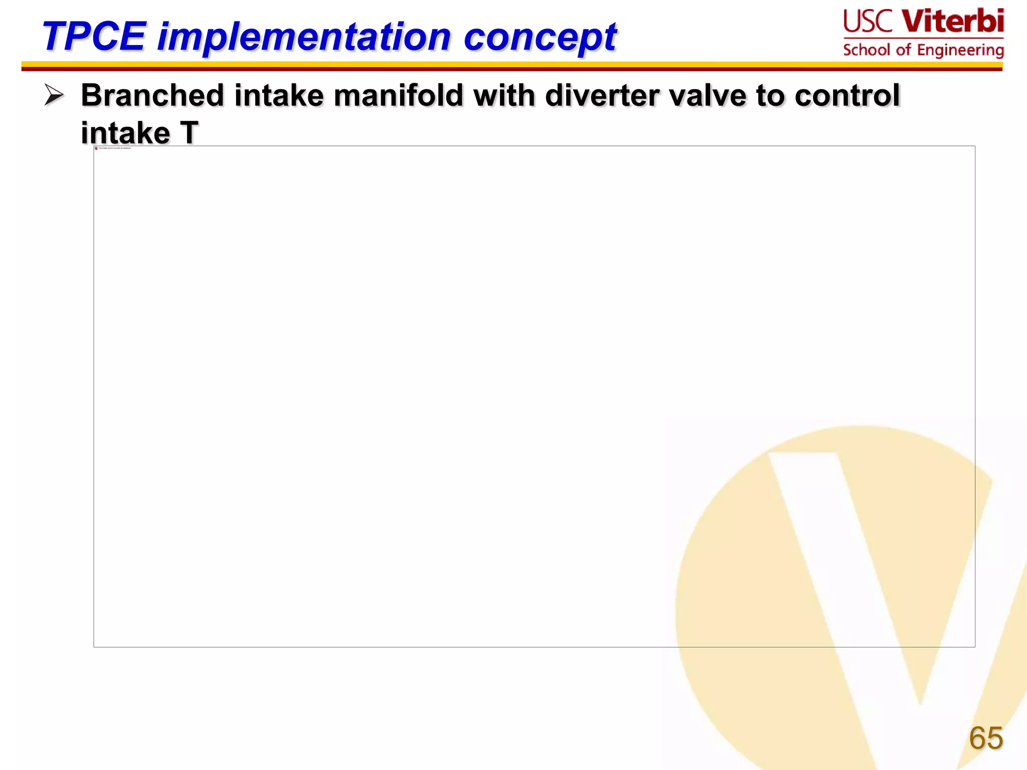 65
TPCE implementation concept
 Branched intake manifold with diverter valve to control
intake T
 