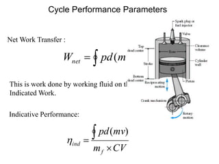 Cycle Performance Parameters
Net Work Transfer :

 )
(mv
pd
Wnet
This is work done by working fluid on the piston, also called as
Indicated Work.
Indicative Performance:
CV
m
mv
pd
f
ind


 )
(

 