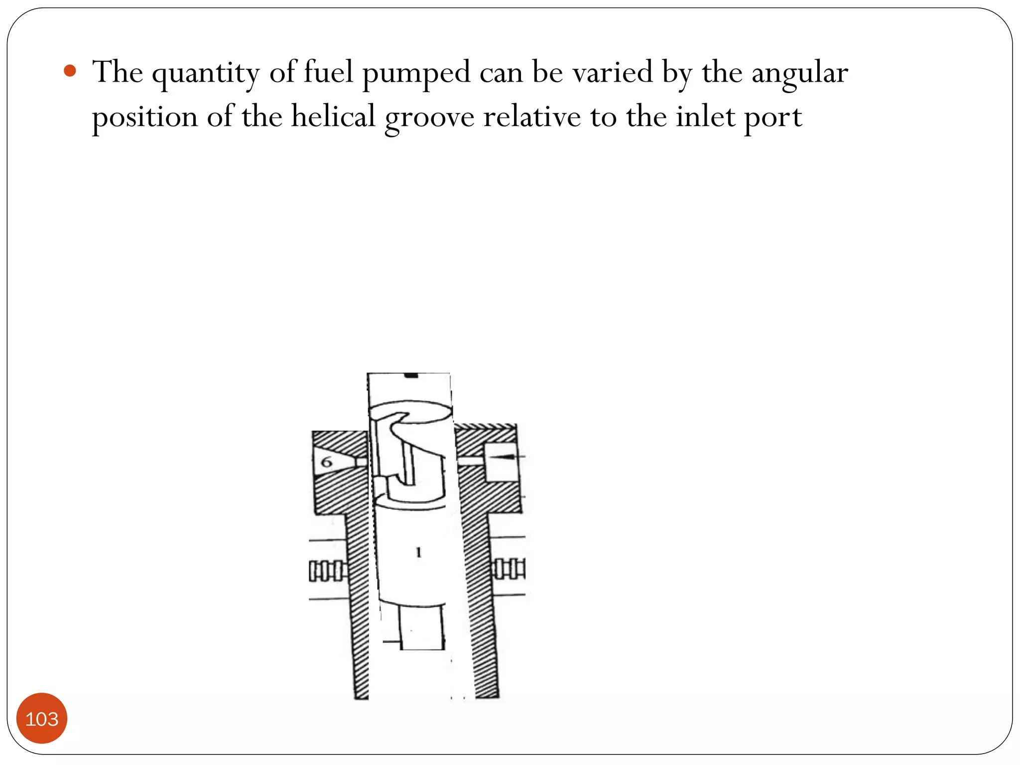  The quantity of fuel pumped can be varied by the angular

position of the helical groove relative to the inlet port

103

 