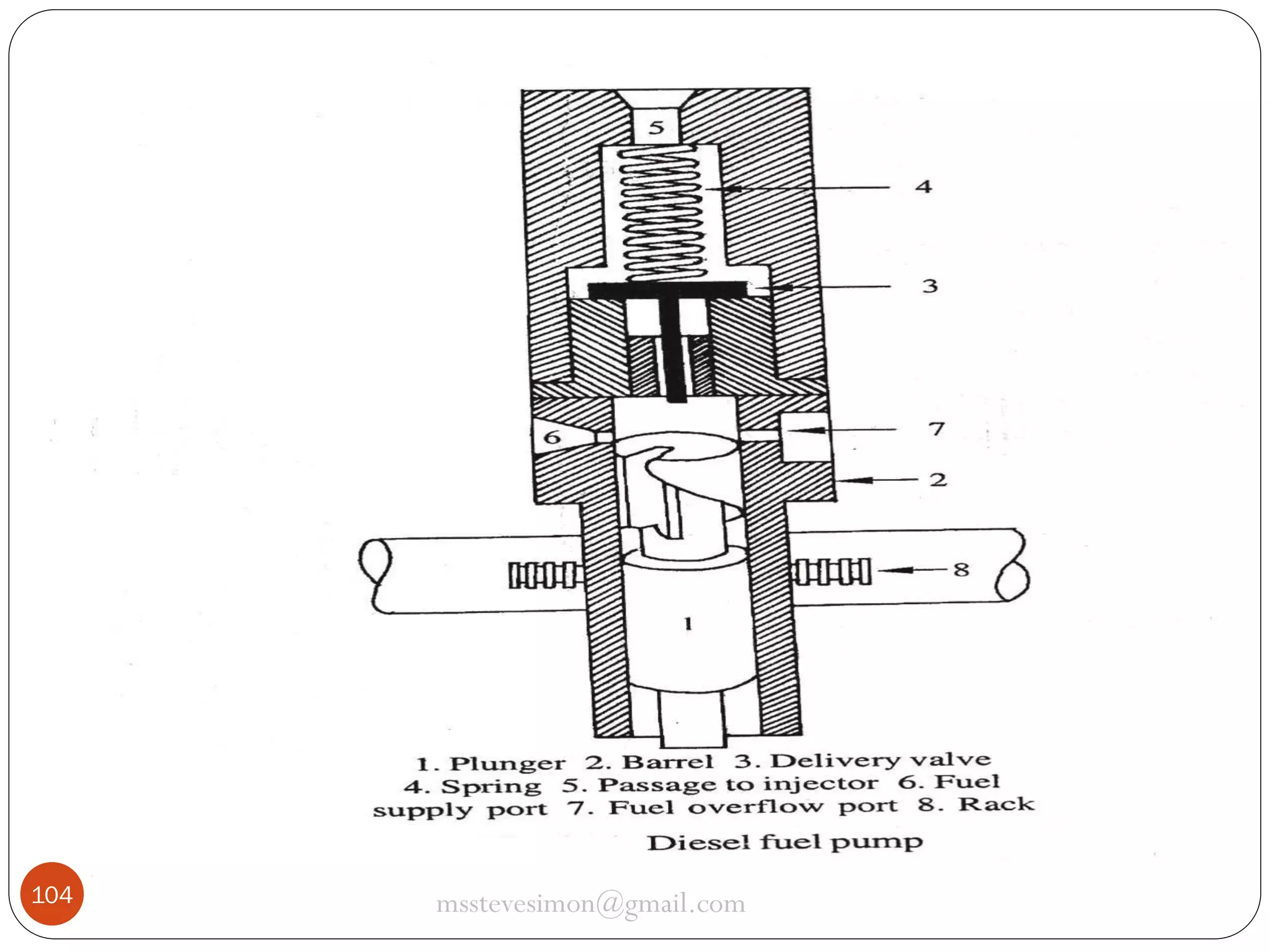 104

msstevesimon@gmail.com

 