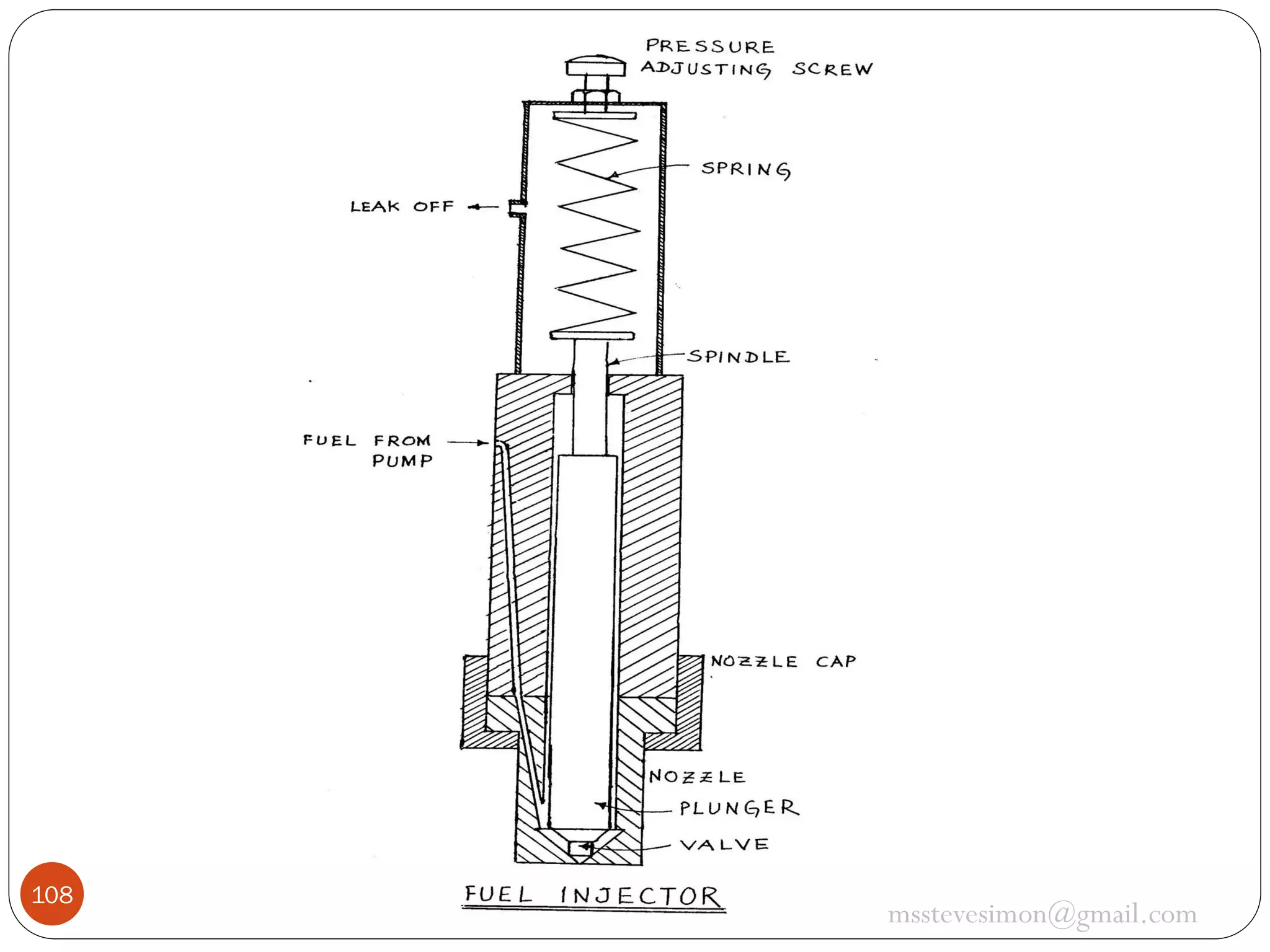 108

msstevesimon@gmail.com

 