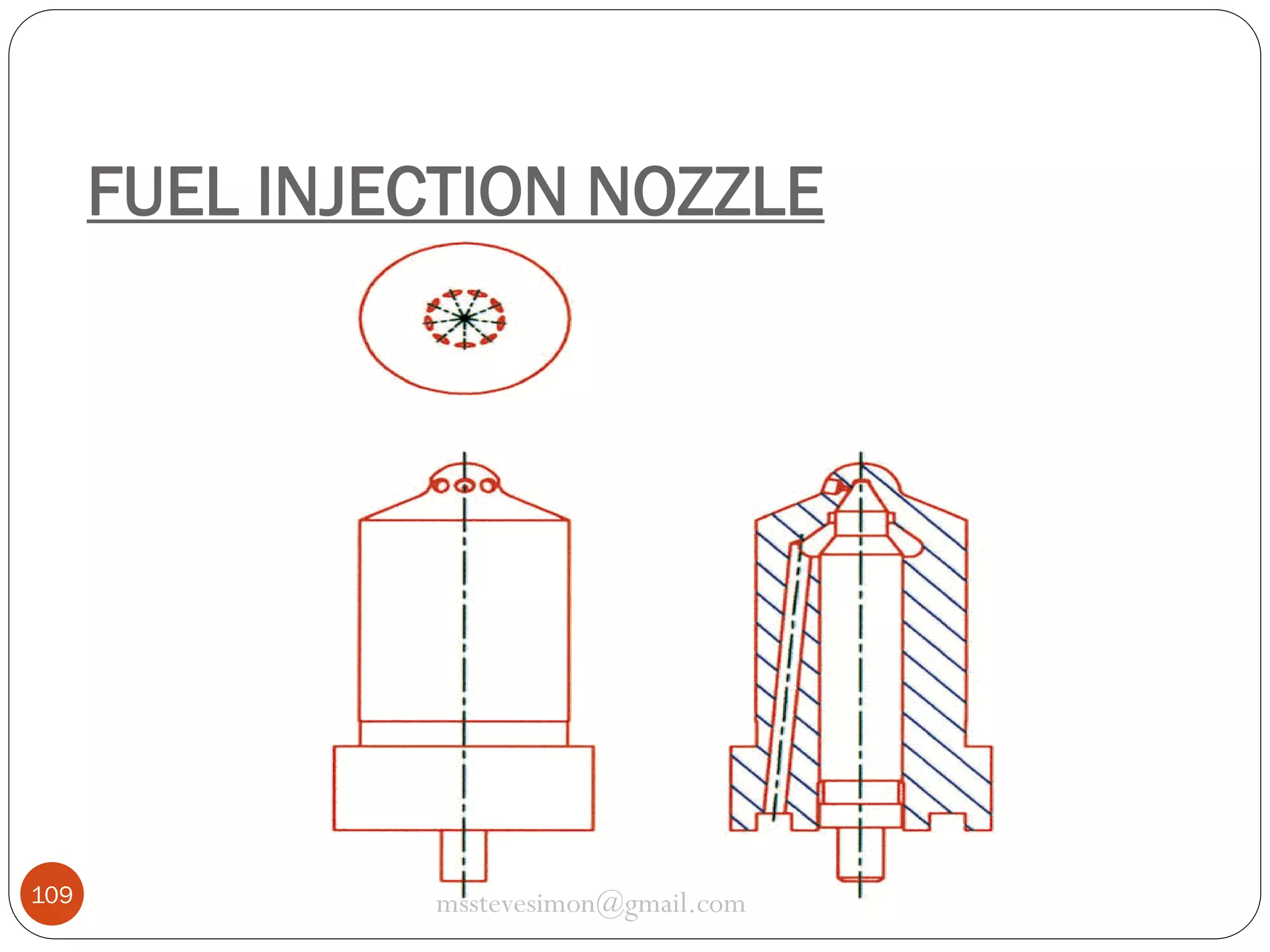 FUEL INJECTION NOZZLE

109

msstevesimon@gmail.com

 