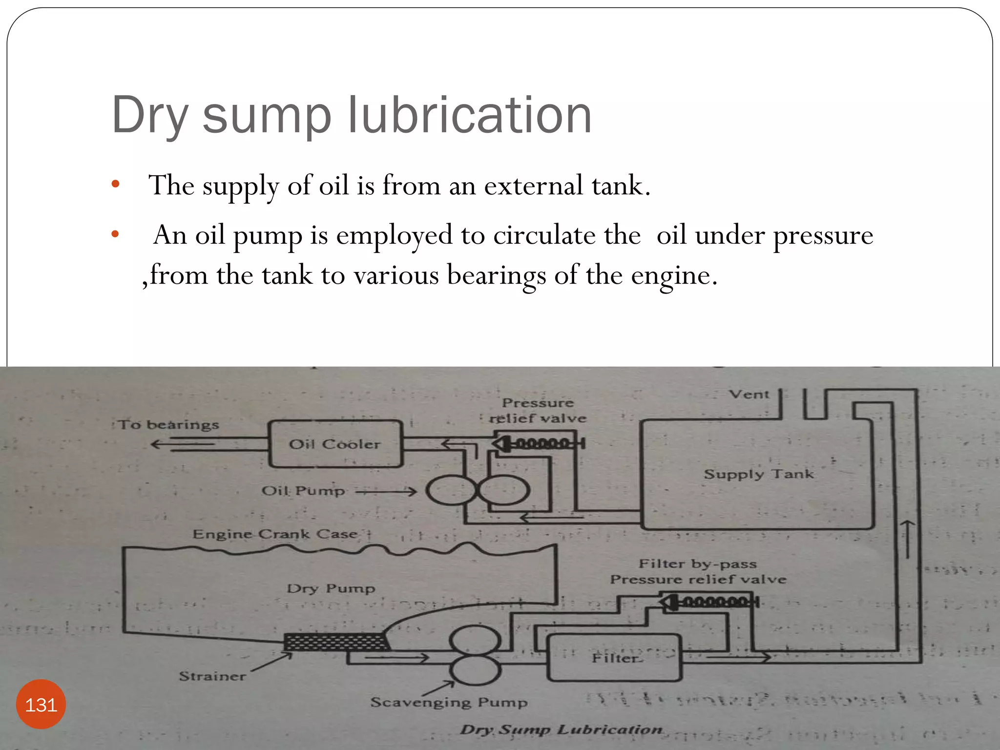 Dry sump lubrication
• The supply of oil is from an external tank.
•

131

An oil pump is employed to circulate the oil under pressure
,from the tank to various bearings of the engine.

 