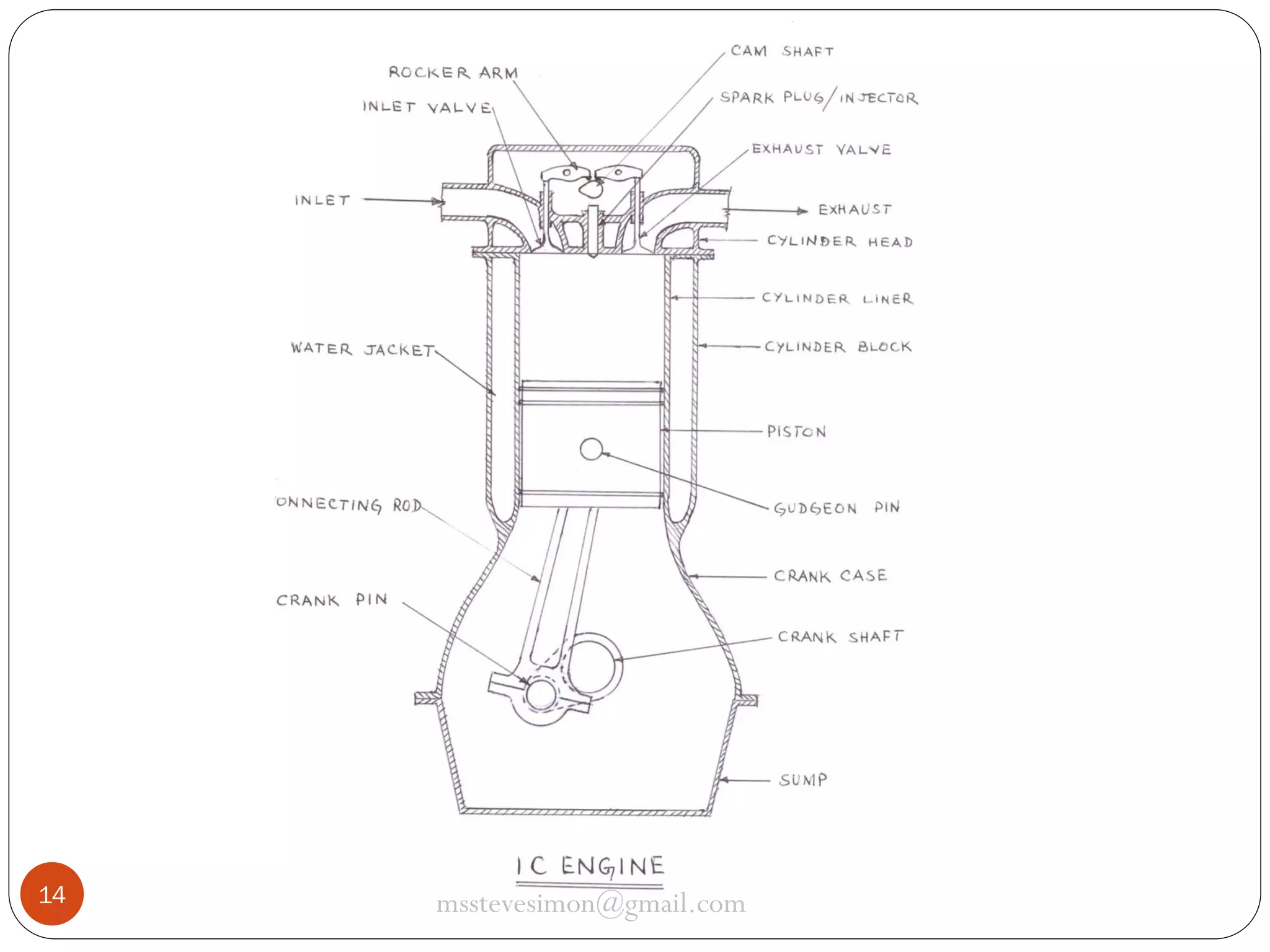 14

msstevesimon@gmail.com

 