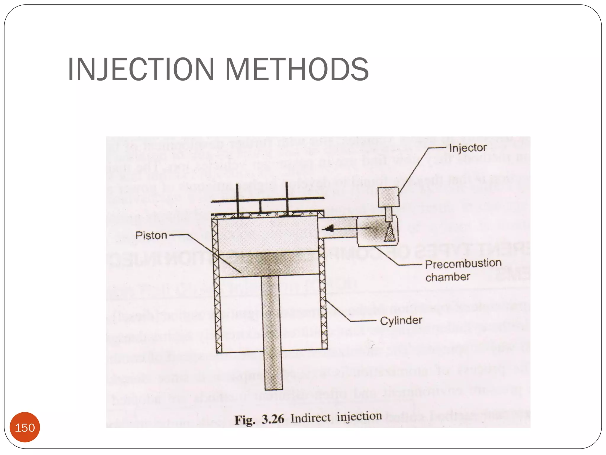 INJECTION METHODS

150

 