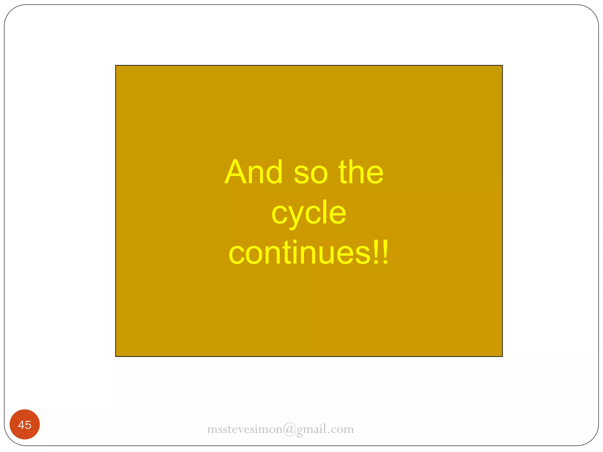 And so the
cycle
continues!!

45

msstevesimon@gmail.com

 