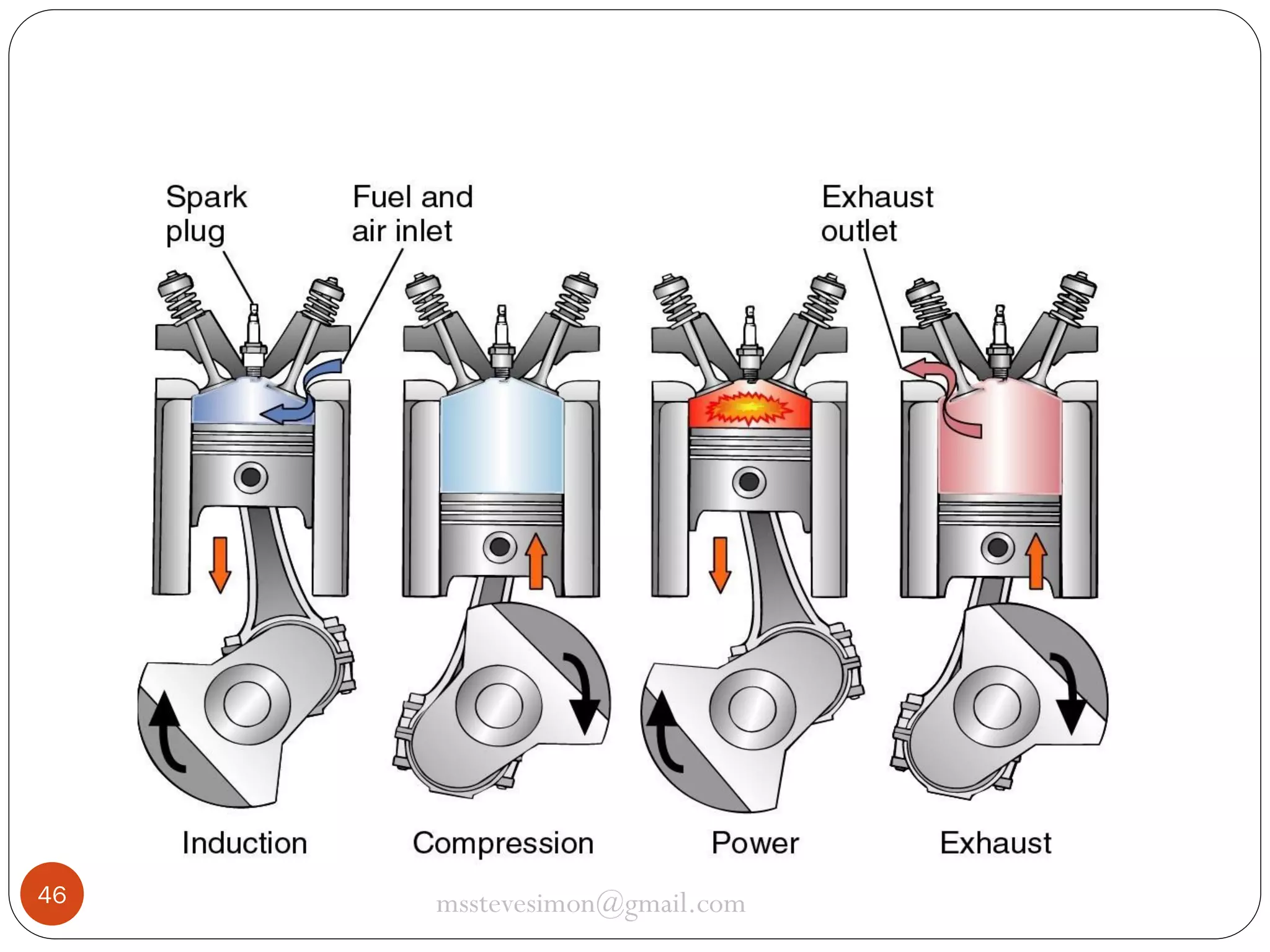 46

msstevesimon@gmail.com

 