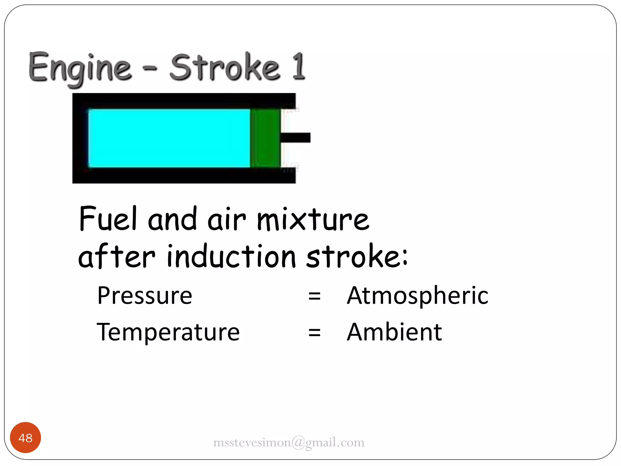 Engine – Stroke 1

Fuel and air mixture
after induction stroke:
Pressure
Temperature

48

= Atmospheric
= Ambient

msstevesimon@gmail.com

 
