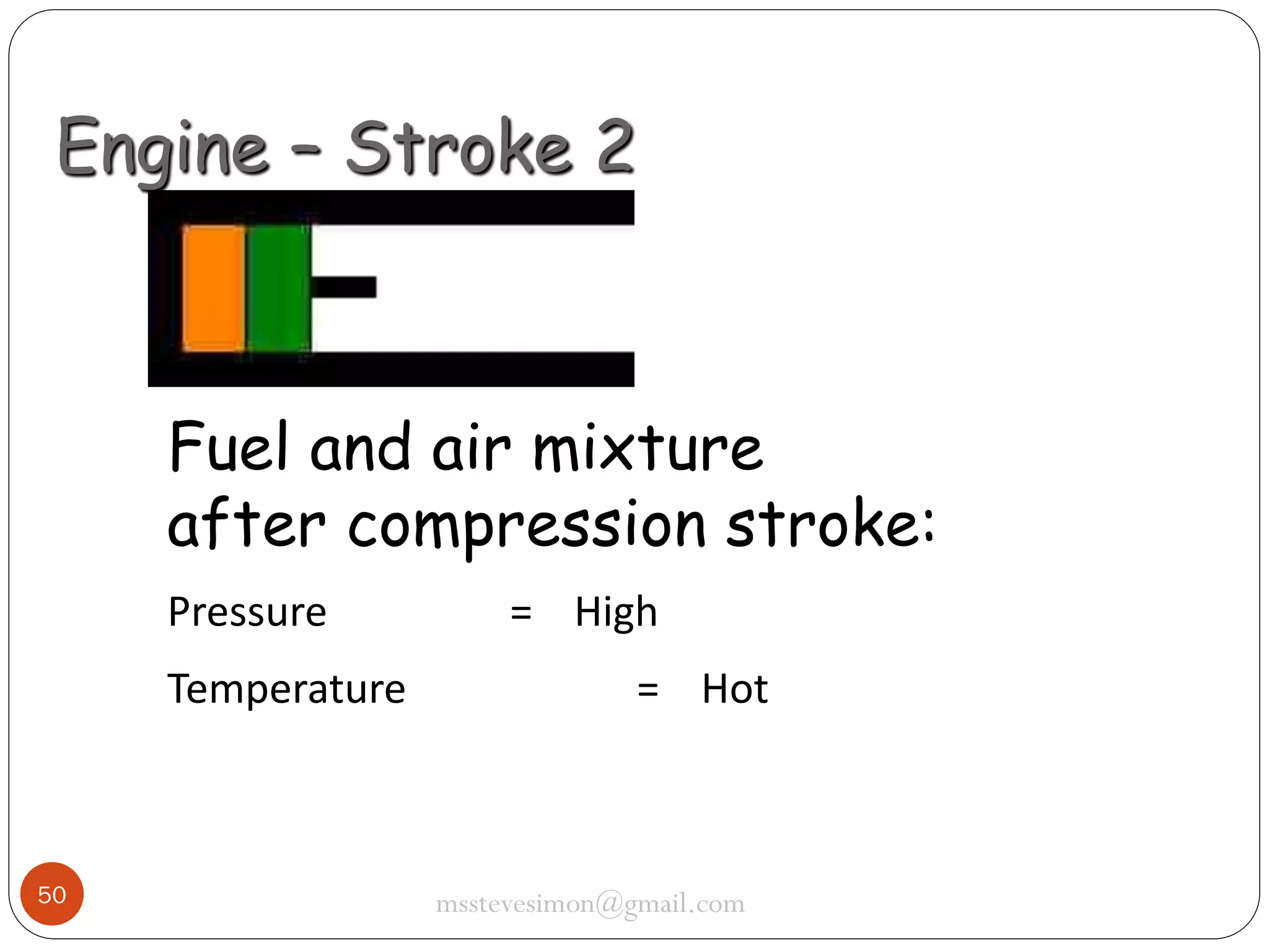 Engine – Stroke 2

Fuel and air mixture
after compression stroke:
Pressure
Temperature

50

= High
= Hot

msstevesimon@gmail.com

 