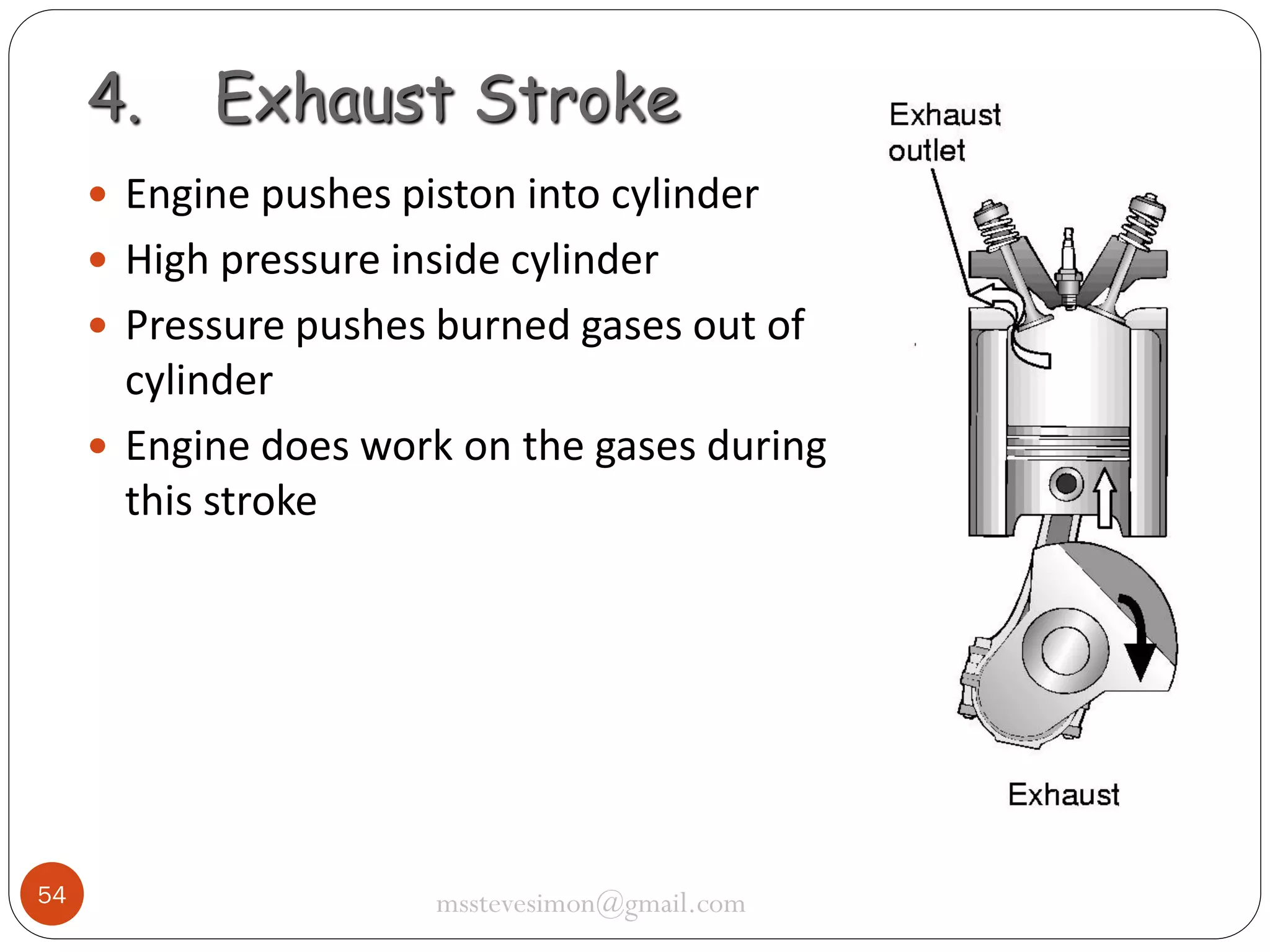 4.

Exhaust Stroke

 Engine pushes piston into cylinder
 High pressure inside cylinder
 Pressure pushes burned gases out of

cylinder
 Engine does work on the gases during
this stroke

54

msstevesimon@gmail.com

 